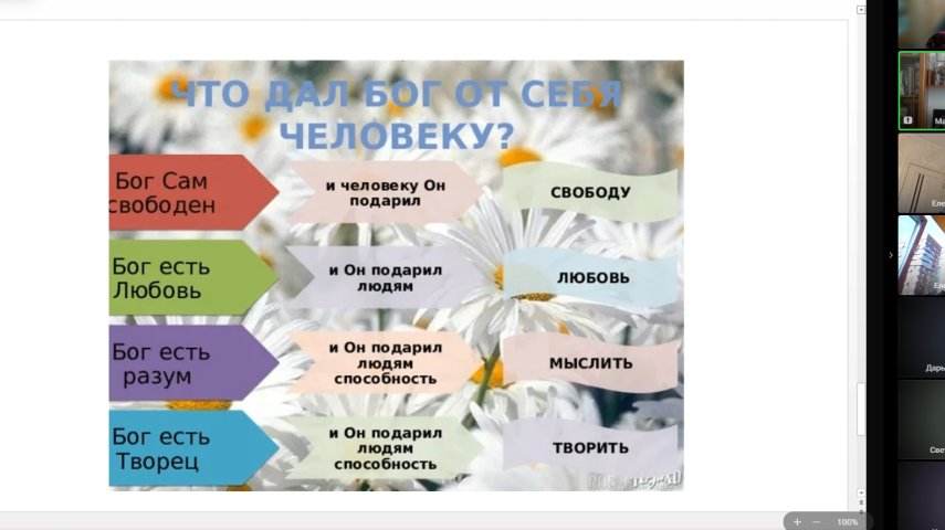 Cеминар для учителей ОПК