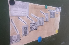 Новости методслужбы храма Всемилостивого Спаса в Митине